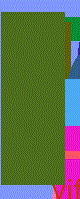 advanced port scanner